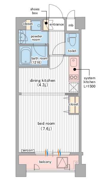 間取りイメージ