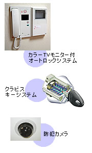 カラーTVモニター付オートロックシステム、クラビスキーシステム、防犯カメラ