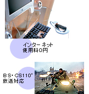 インターネット使用料0円　BS・CS放送対応
