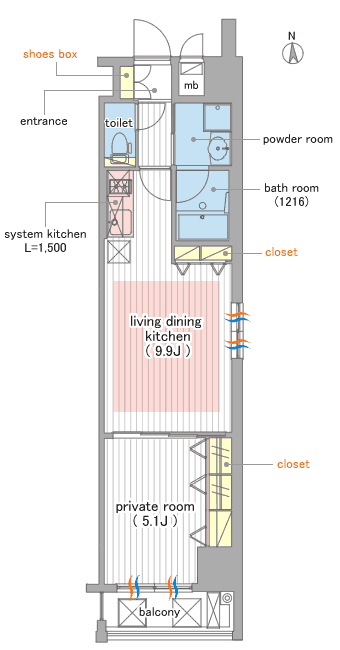 間取りイメージ