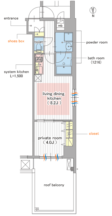 間取りイメージ