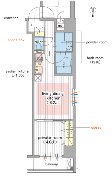 間取りイメージ