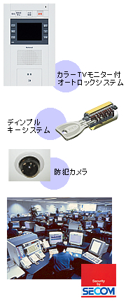 カラーＴＶモニター付オートロックシステム ディンプルキーシステム 防犯カメラ