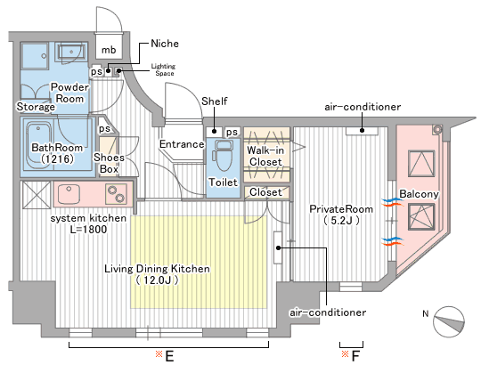 間取りイメージ