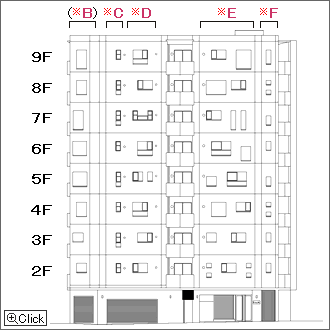 西立面図